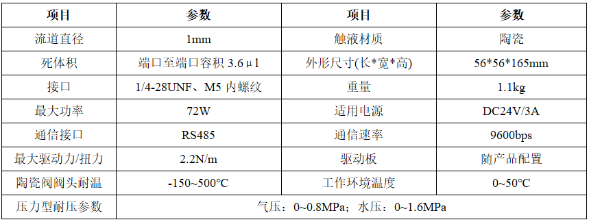 1681096969511164.png N7XEBNX%096T0_Z@5TSI5MU.png