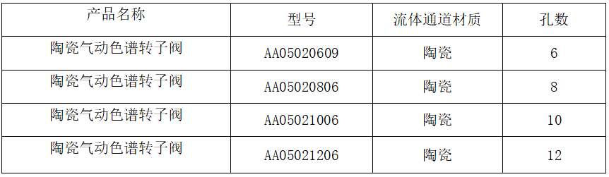 1681097593405195.png RYPYI`6`~8AN0G)U[4`}WFX.png