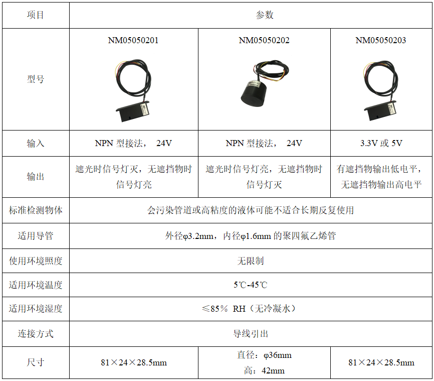 1681105370649566.png PRW}E}9MI9AT64~NZD56S$0.png